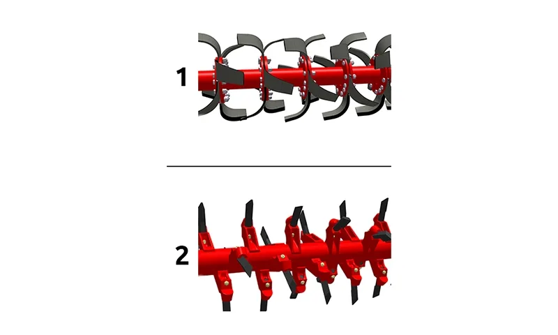 Tilgjengelige rotorer