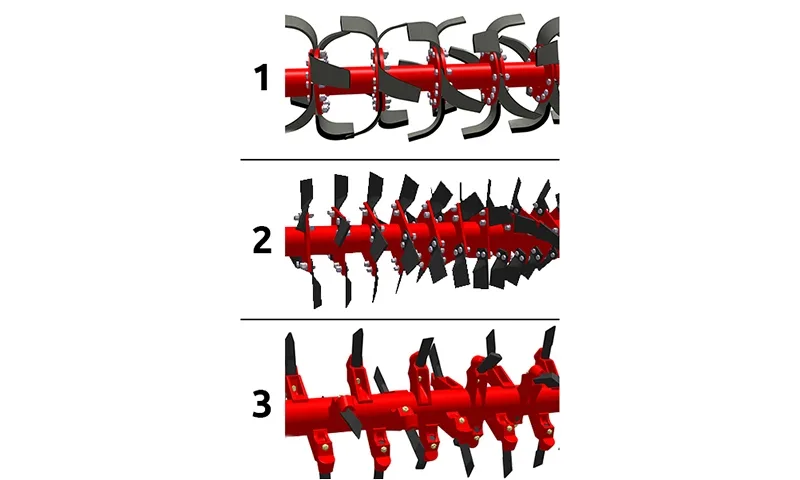 Tilgjengelige rotorer